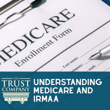 Understanding Medicare and IRMAA